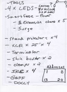 Open Mic Lighting Paperwork